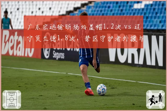 广东宏远徐昕场均盖帽1.2次 vs 辽宁莫兰德1.8次,禁区守护者外援与新人对比